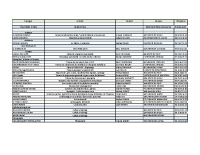 Liste des entreprises de Monsteroux Milieu